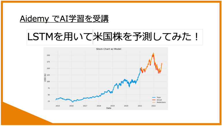 Aidemyで学習成果！LSTMで米国株価を予測してみた
